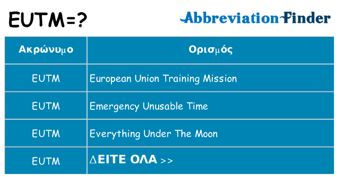 Τι σημαίνει eutm ηρεμήσει