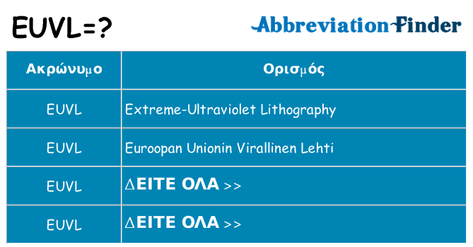 Τι σημαίνει euvl ηρεμήσει