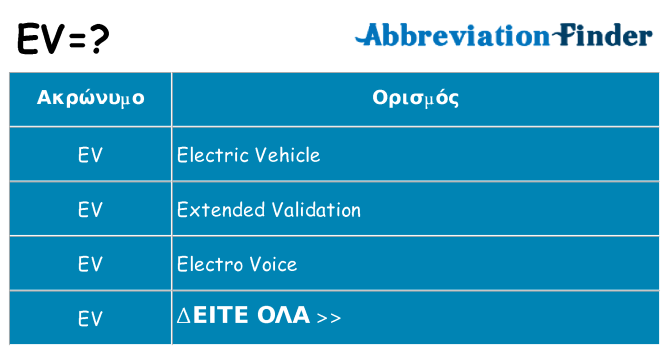Τι σημαίνει ev ηρεμήσει