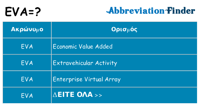 Τι σημαίνει eva ηρεμήσει