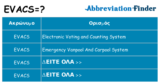 Τι σημαίνει evacs ηρεμήσει