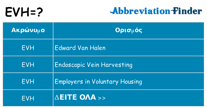 Τι σημαίνει evh ηρεμήσει