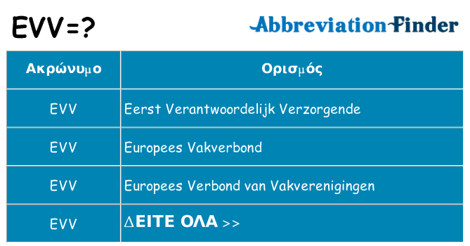 Τι σημαίνει evv ηρεμήσει