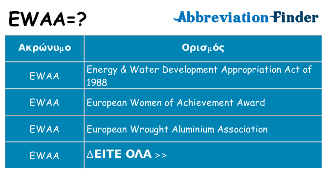 Τι σημαίνει ewaa ηρεμήσει
