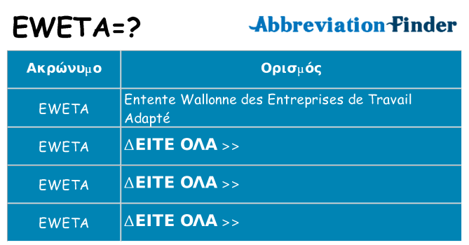 Τι σημαίνει eweta ηρεμήσει