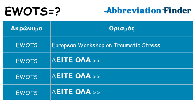 Τι σημαίνει ewots ηρεμήσει