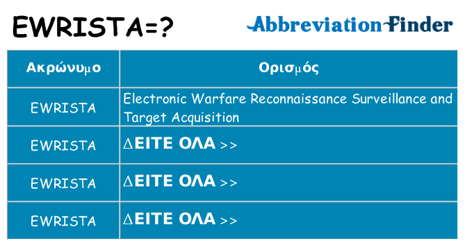 Τι σημαίνει ewrista ηρεμήσει