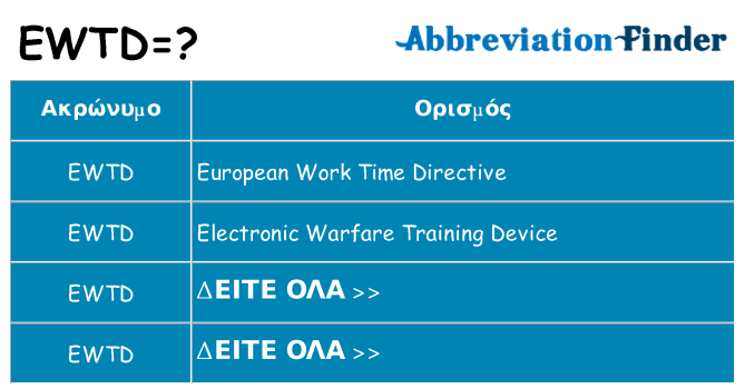 Τι σημαίνει ewtd ηρεμήσει