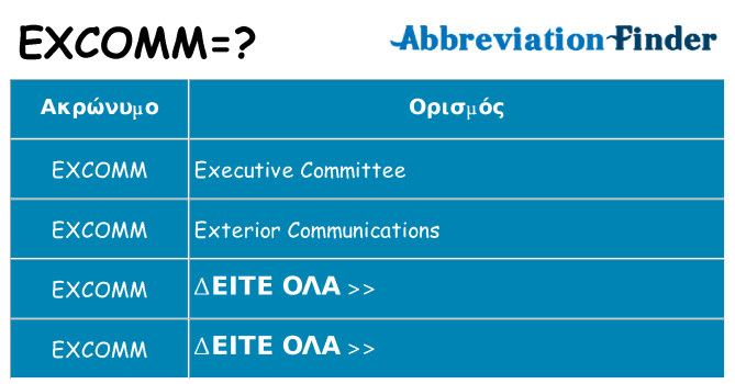Τι σημαίνει excomm ηρεμήσει
