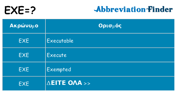 Τι σημαίνει exe ηρεμήσει