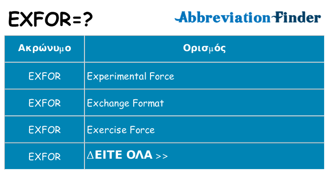 Τι σημαίνει exfor ηρεμήσει
