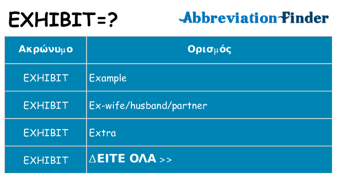 Τι σημαίνει exhibit ηρεμήσει
