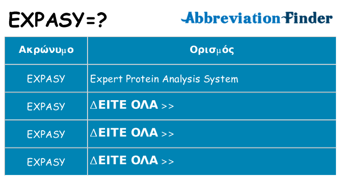 Τι σημαίνει expasy ηρεμήσει