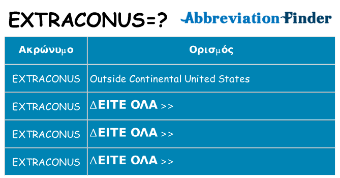 Τι σημαίνει extraconus ηρεμήσει