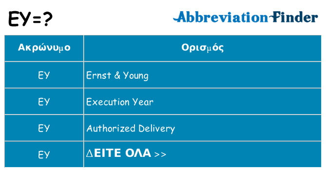 Τι σημαίνει ey ηρεμήσει