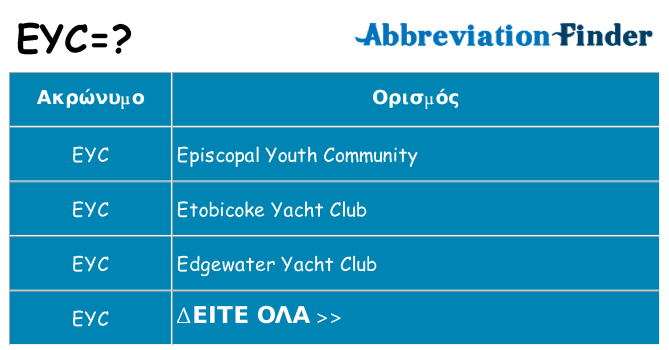 Τι σημαίνει eyc ηρεμήσει