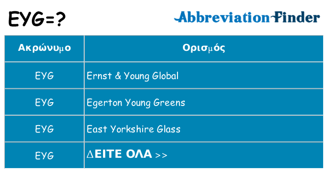 Τι σημαίνει eyg ηρεμήσει