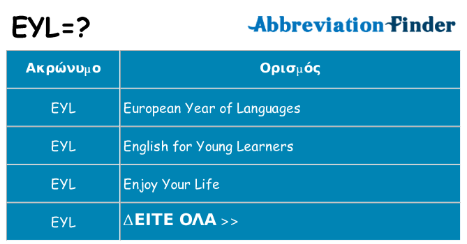 Τι σημαίνει eyl ηρεμήσει
