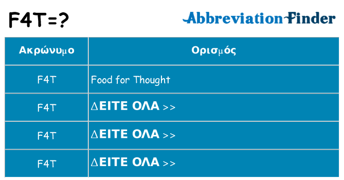 Τι σημαίνει f4t ηρεμήσει