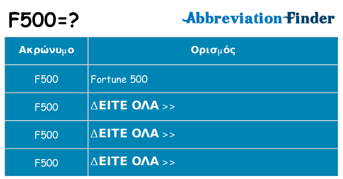 Τι σημαίνει f500 ηρεμήσει