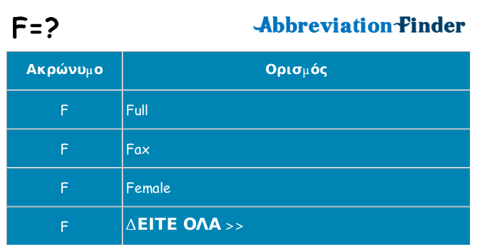 Τι σημαίνει f ηρεμήσει