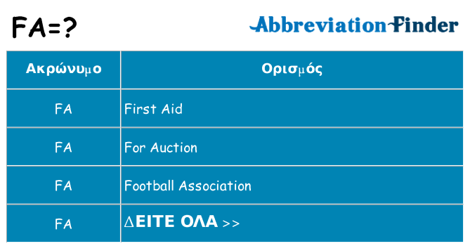 Τι σημαίνει fa ηρεμήσει