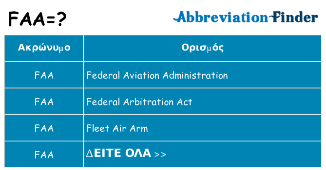 Τι σημαίνει faa ηρεμήσει