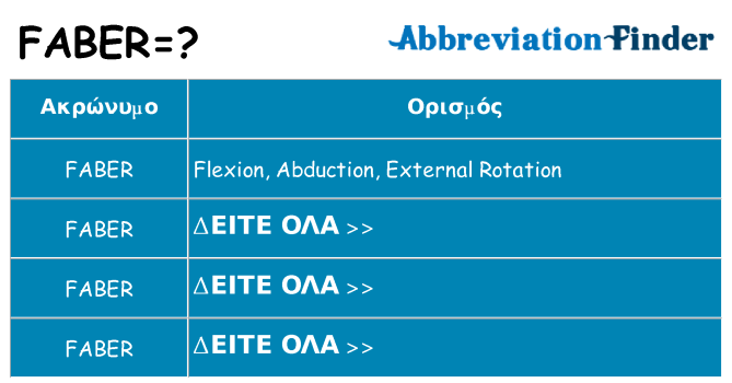 Τι σημαίνει faber ηρεμήσει