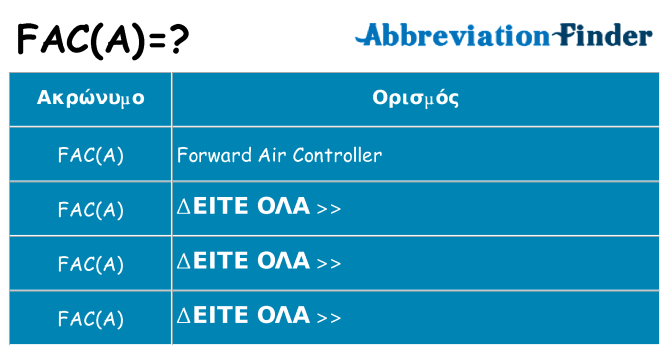 Τι σημαίνει faca ηρεμήσει