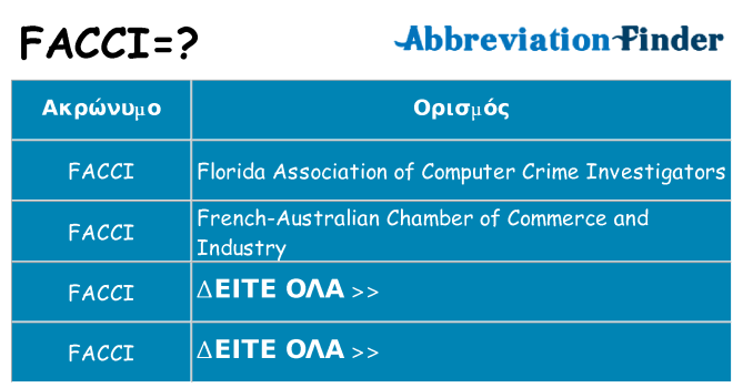 Τι σημαίνει facci ηρεμήσει