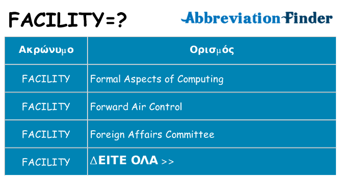 Τι σημαίνει facility ηρεμήσει