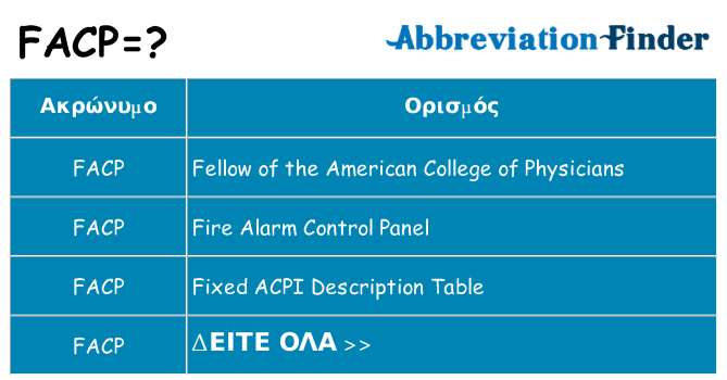 Τι σημαίνει facp ηρεμήσει