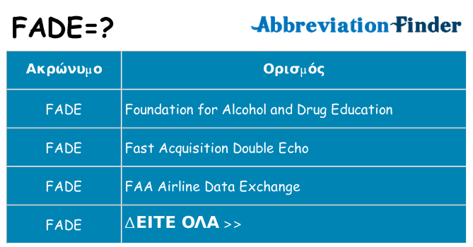 Τι σημαίνει fade ηρεμήσει