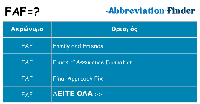 Τι σημαίνει faf ηρεμήσει