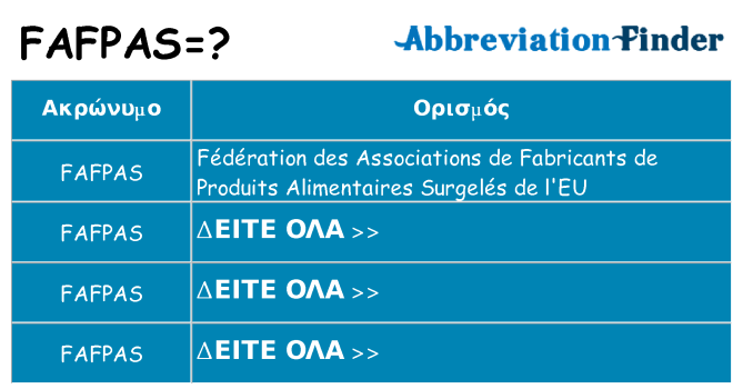 Τι σημαίνει fafpas ηρεμήσει