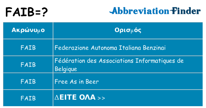 Τι σημαίνει faib ηρεμήσει
