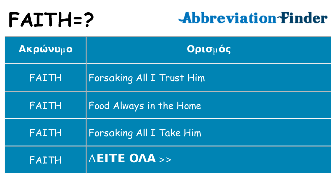 Τι σημαίνει faith ηρεμήσει