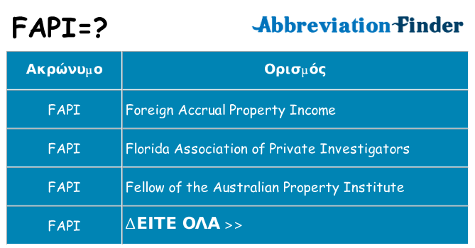 Τι σημαίνει fapi ηρεμήσει
