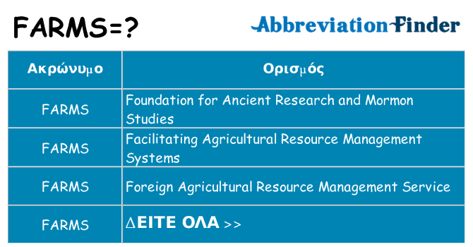 Τι σημαίνει farms ηρεμήσει