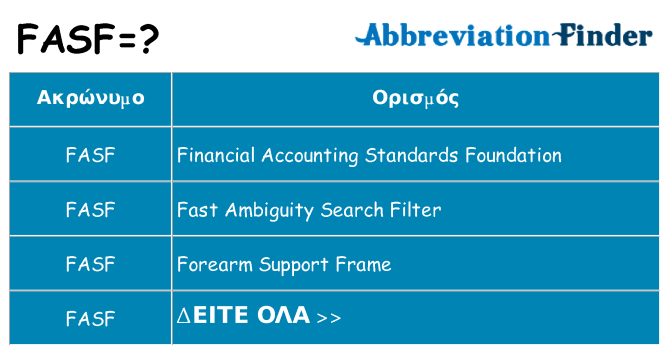 Τι σημαίνει fasf ηρεμήσει