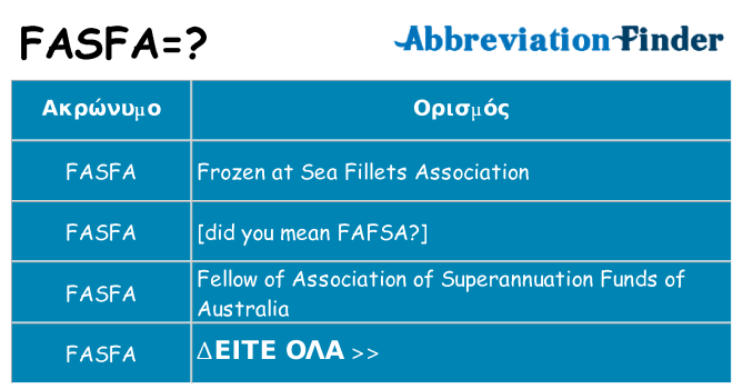 Τι σημαίνει fasfa ηρεμήσει