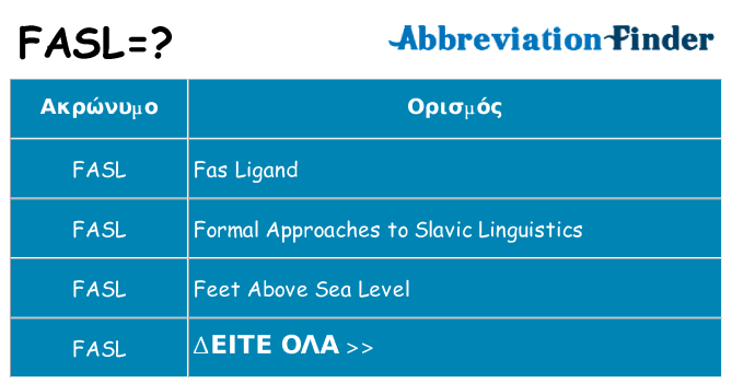 Τι σημαίνει fasl ηρεμήσει