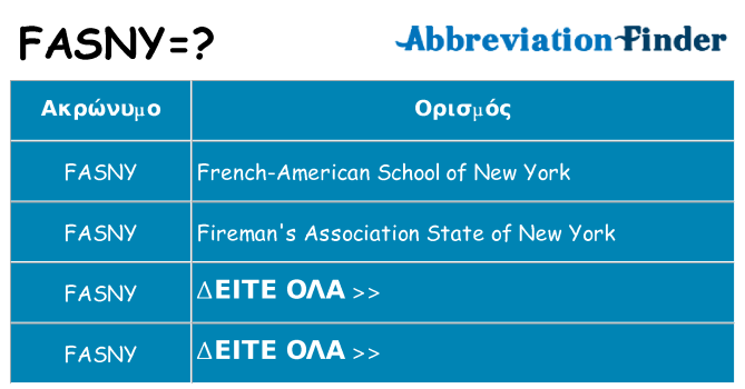 Τι σημαίνει fasny ηρεμήσει