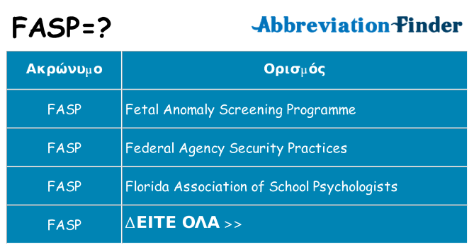 Τι σημαίνει fasp ηρεμήσει