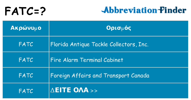 Τι σημαίνει fatc ηρεμήσει