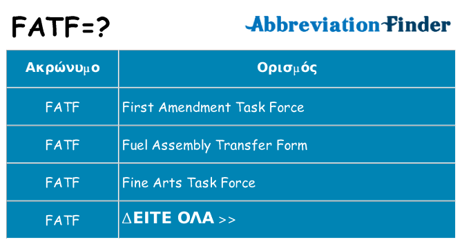 Τι σημαίνει fatf ηρεμήσει