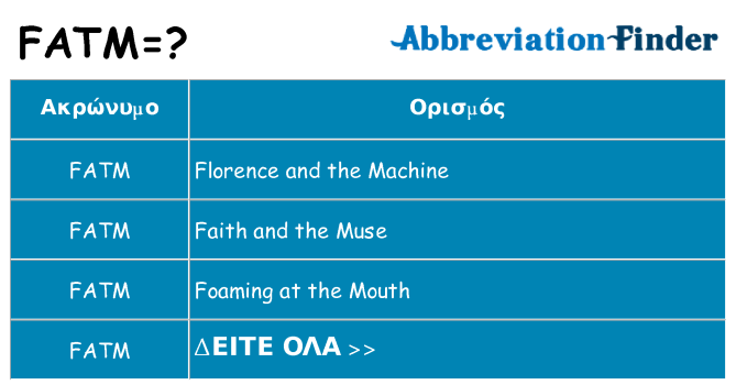 Τι σημαίνει fatm ηρεμήσει