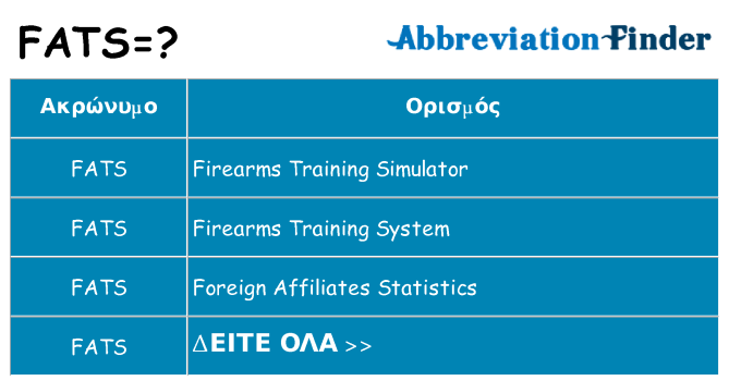Τι σημαίνει fats ηρεμήσει