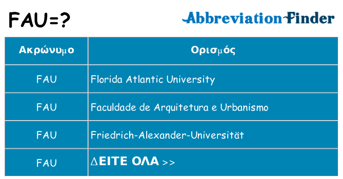 Τι σημαίνει fau ηρεμήσει