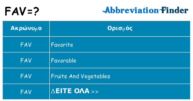 Τι σημαίνει fav ηρεμήσει